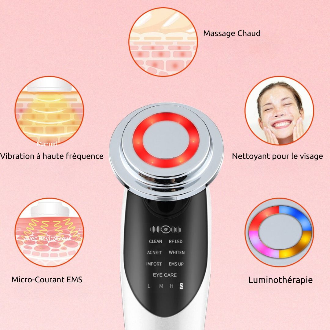 RevitaGlow™ – 7-in-1-Gesichtsmassage 